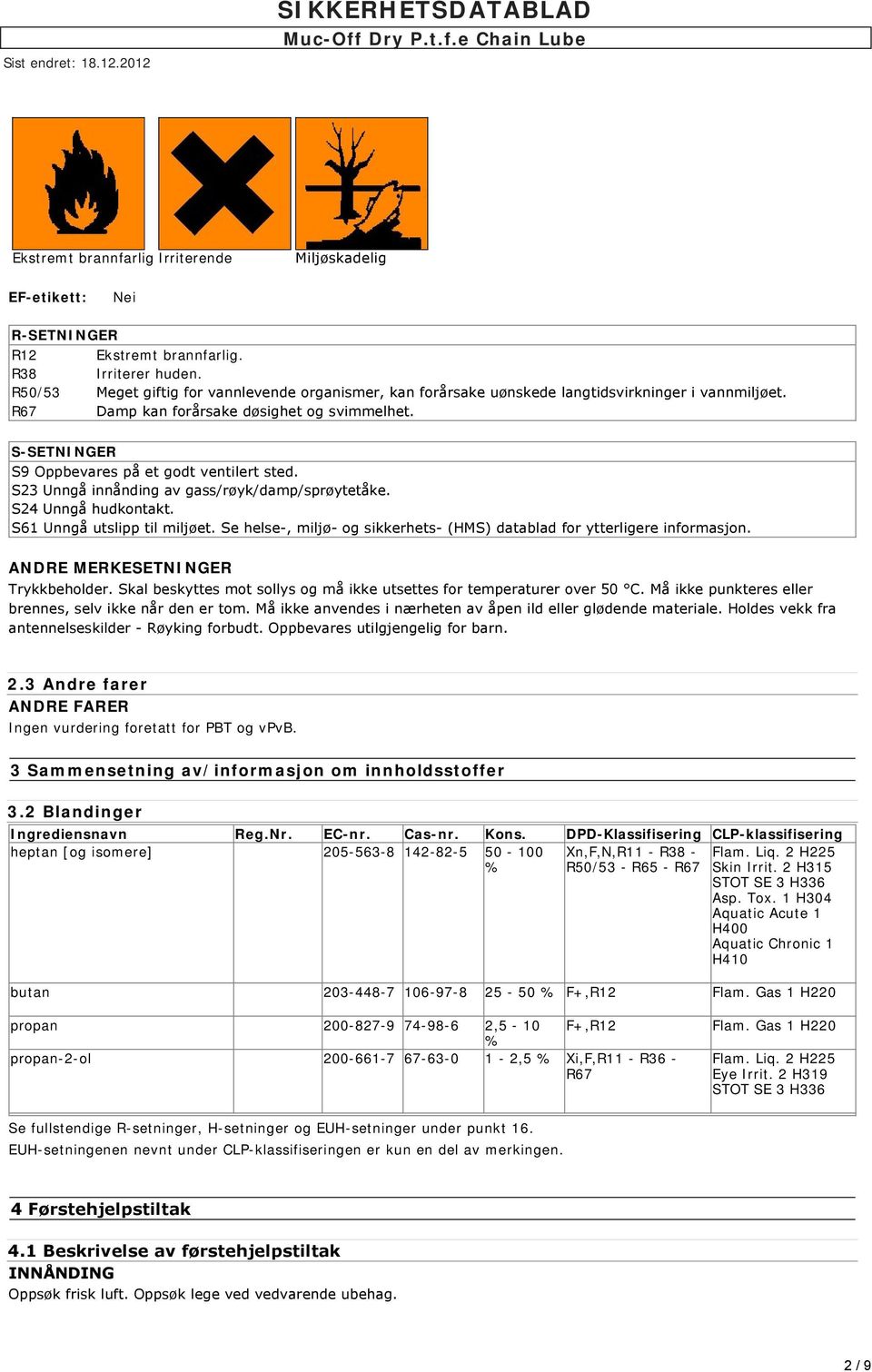 SSETNINGER S9 Oppbevares på et godt ventilert sted. S23 Unngå innånding av gass/røyk/damp/sprøytetåke. S24 Unngå hudkontakt. S61 Unngå utslipp til miljøet.