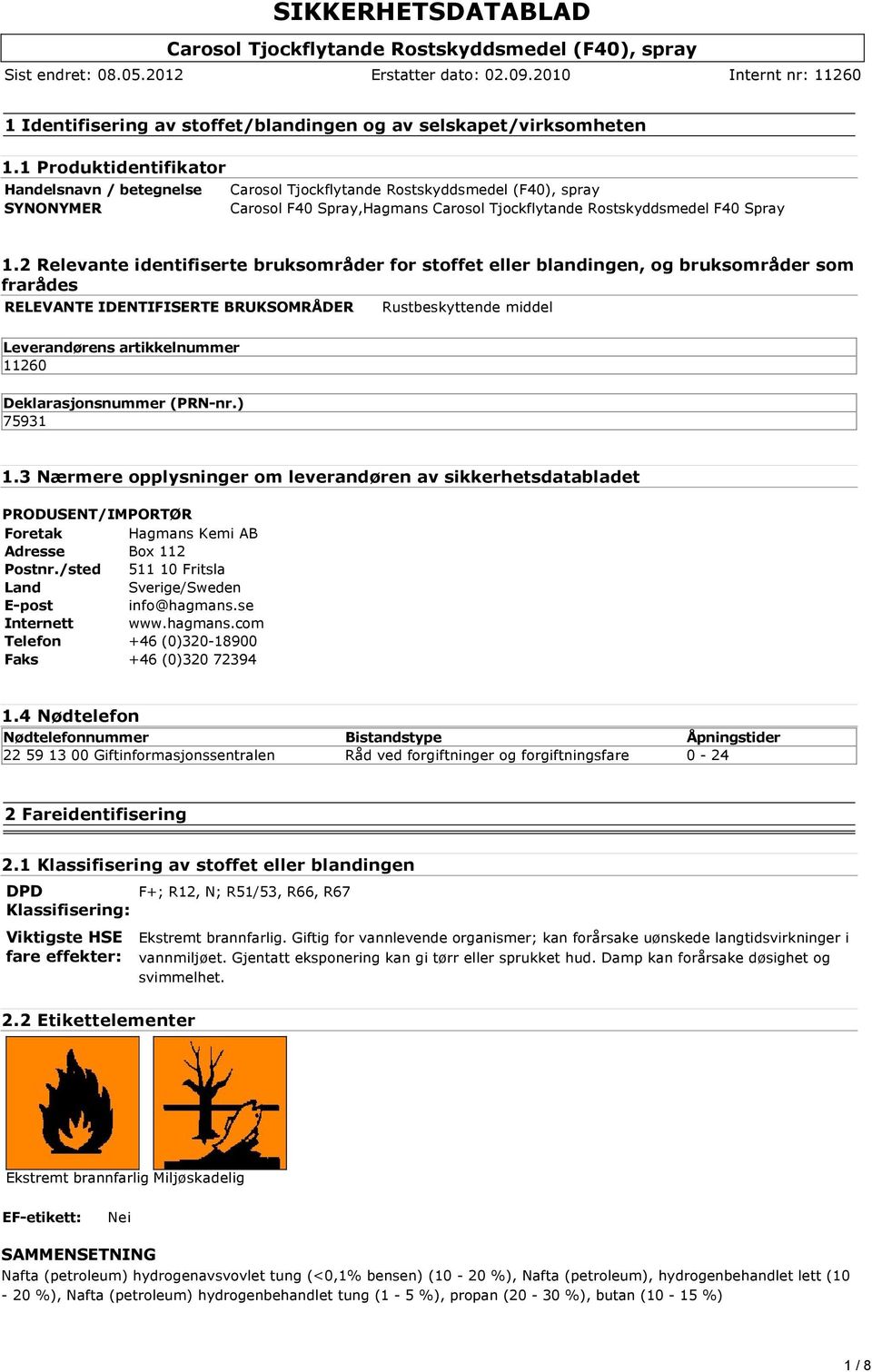 2 Relevante identifiserte bruksområder for stoffet eller blandingen, og bruksområder som frarådes RELEVANTE IDENTIFISERTE BRUKSOMRÅDER Rustbeskyttende middel Leverandørens artikkelnummer 11260