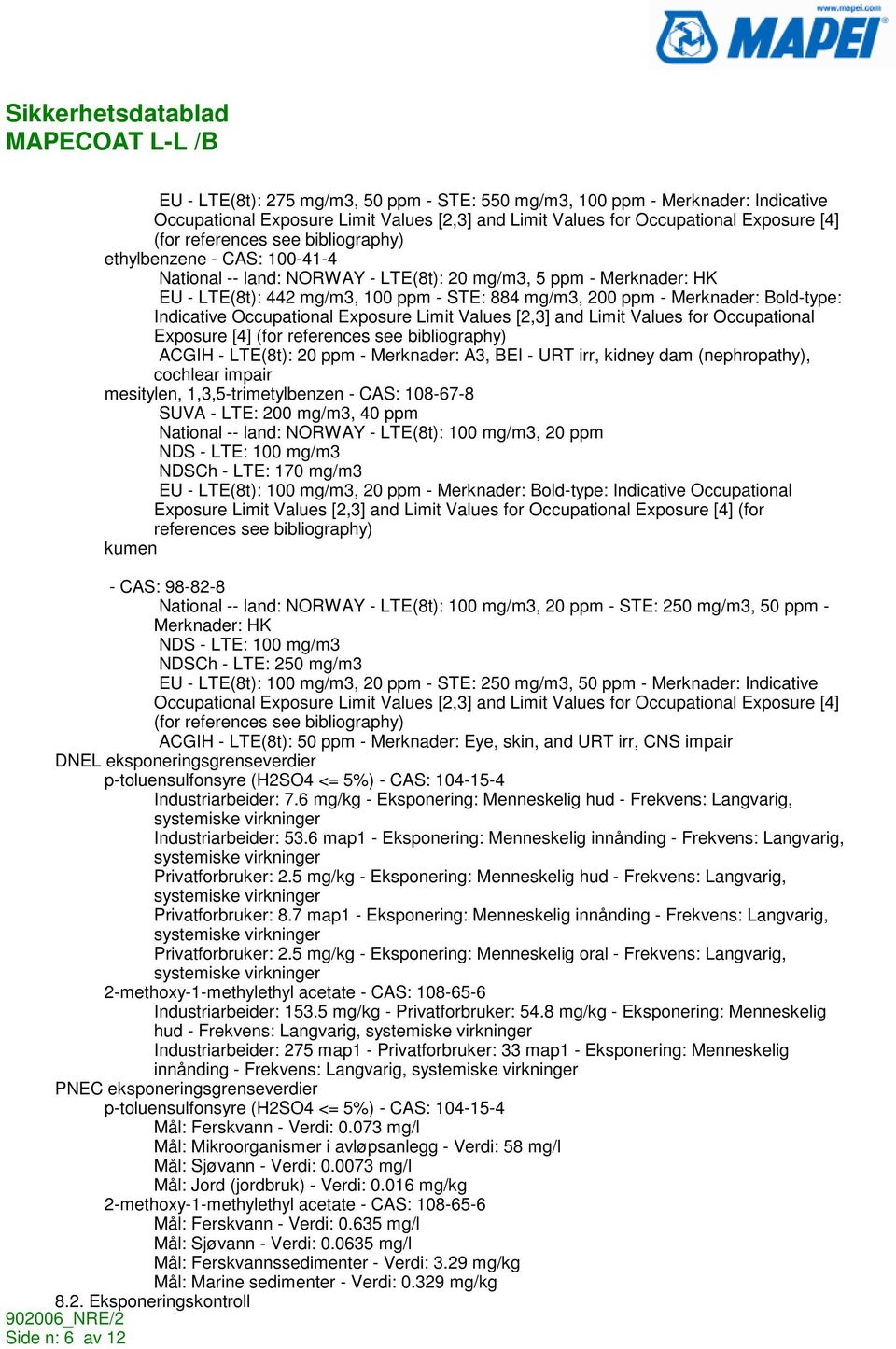 Indicative Occupational Exposure Limit Values [2,3] and Limit Values for Occupational Exposure [4] (for references see bibliography) ACGIH - LTE(8t): 20 ppm - Merknader: A3, BEI - URT irr, kidney dam