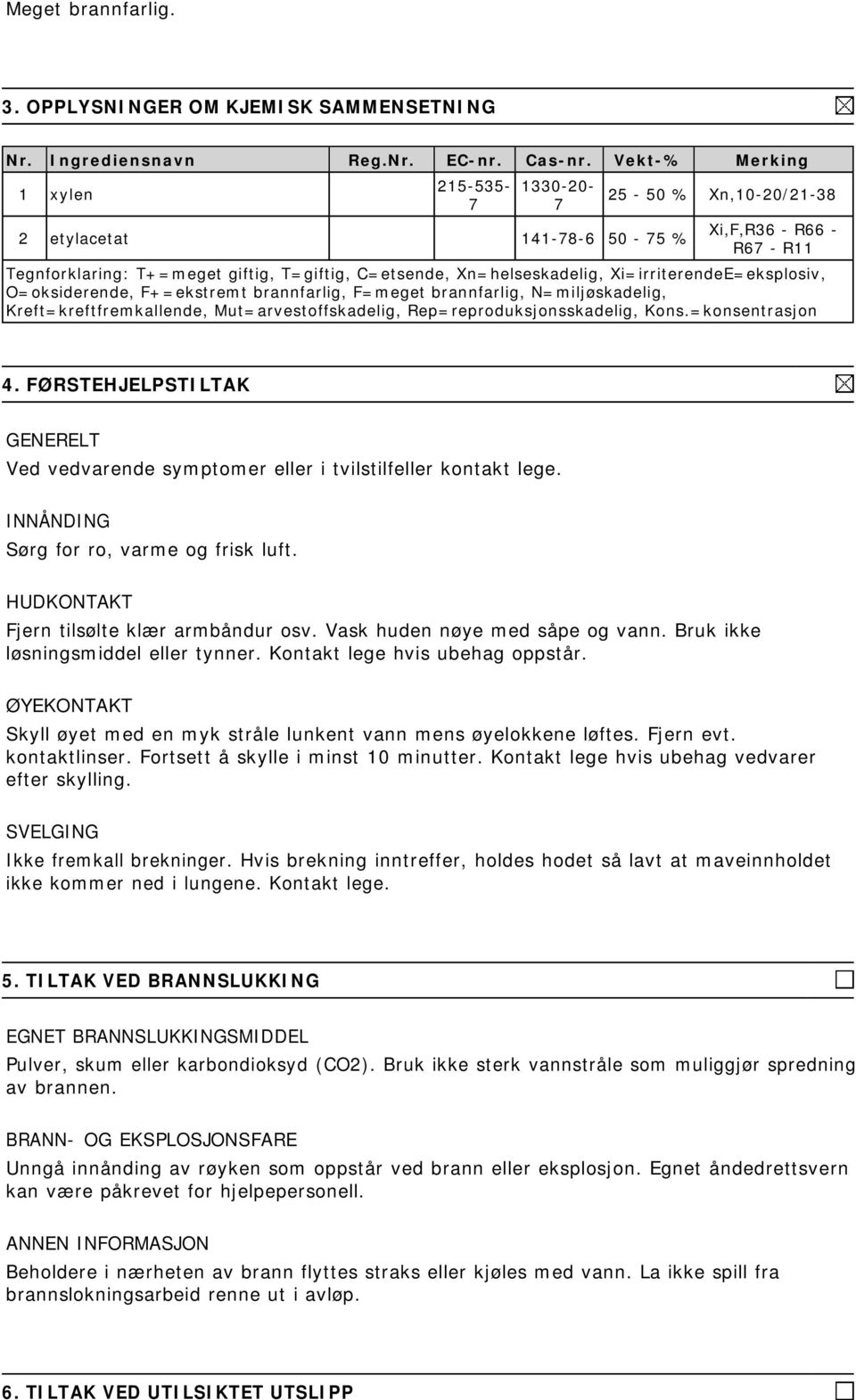 Xi=irriterendeE=eksplosiv, O=oksiderende, F+=ekstremt brannfarlig, F=meget brannfarlig, N=miljøskadelig, Kreft=kreftfremkallende, Mut=arvestoffskadelig, Rep=reproduksjonsskadelig, Kons.