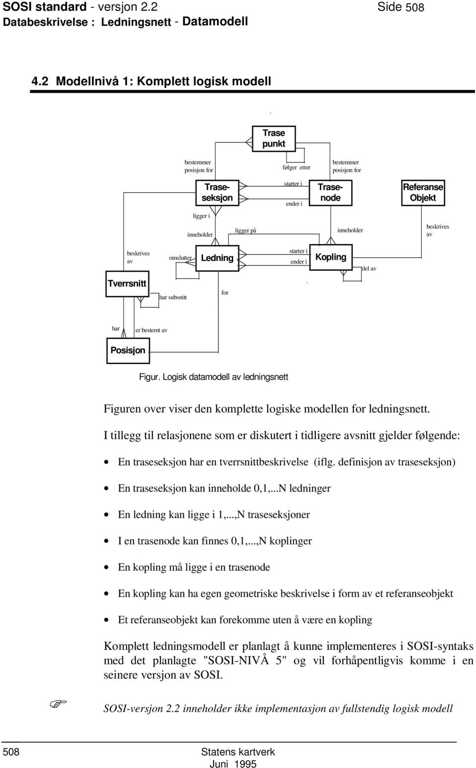 omslutter Ledning starter i ender i Kopling del av Tverrsnitt har subsnitt for. har er bestemt av Posisjon Figur.