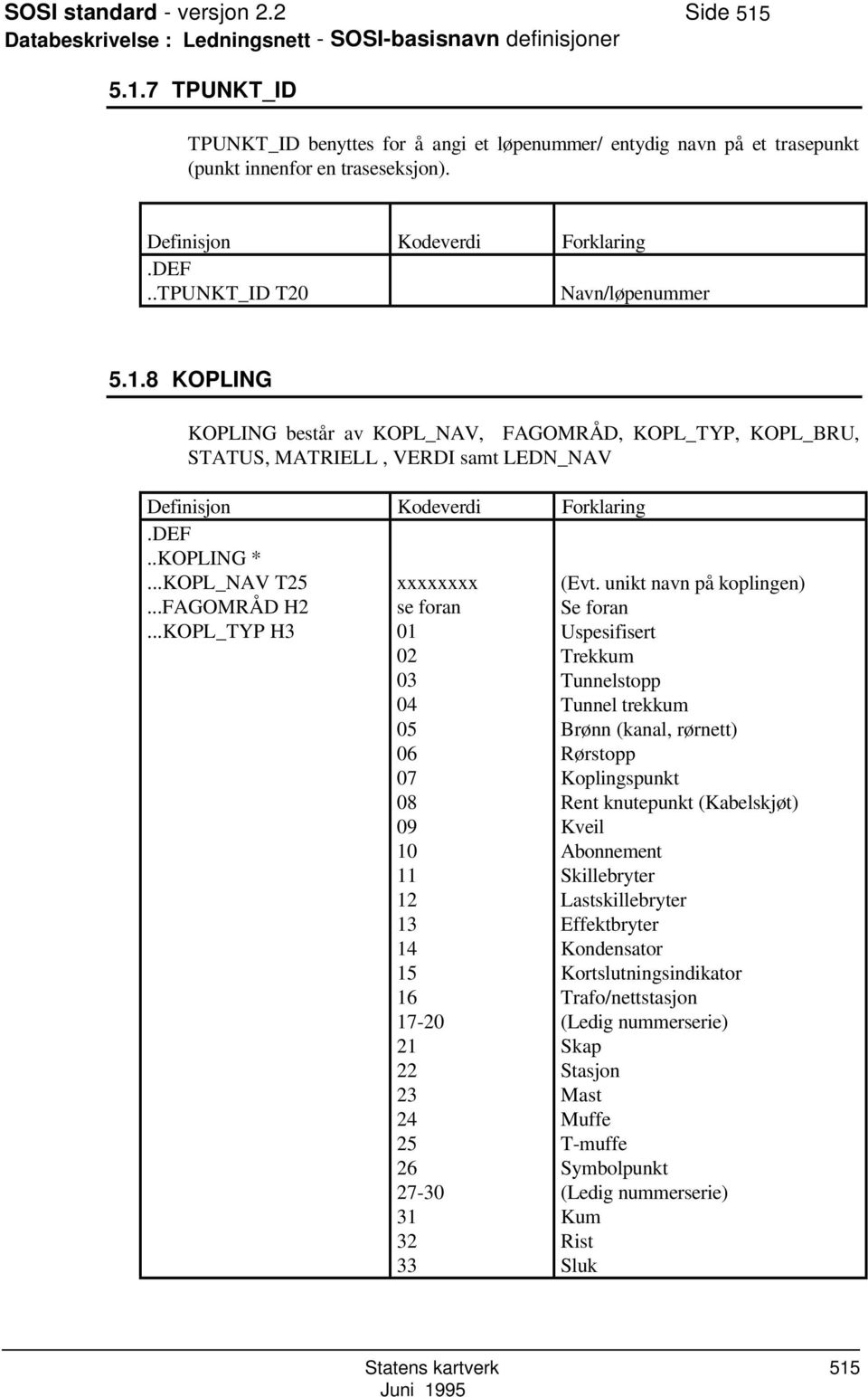 8 KOPLING KOPLING består av KOPL_NAV, FAGOMRÅD, KOPL_TYP, KOPL_BRU, STATUS, MATRIELL, VERDI samt LEDN_NAV Definisjon Kodeverdi Forklaring.DEF..KOPLING *...KOPL_NAV T25...FAGOMRÅD H2.