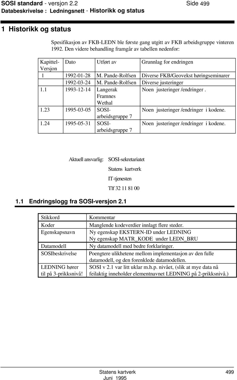 Pande-Rolfsen Diverse justeringer 1.1 1993-12-14 Langerak Noen justeringer /endringer. Framnes Wethal 1.23 1995-03-05 SOSIarbeidsgruppe Noen justeringer /endringer i kodene. 7 1.