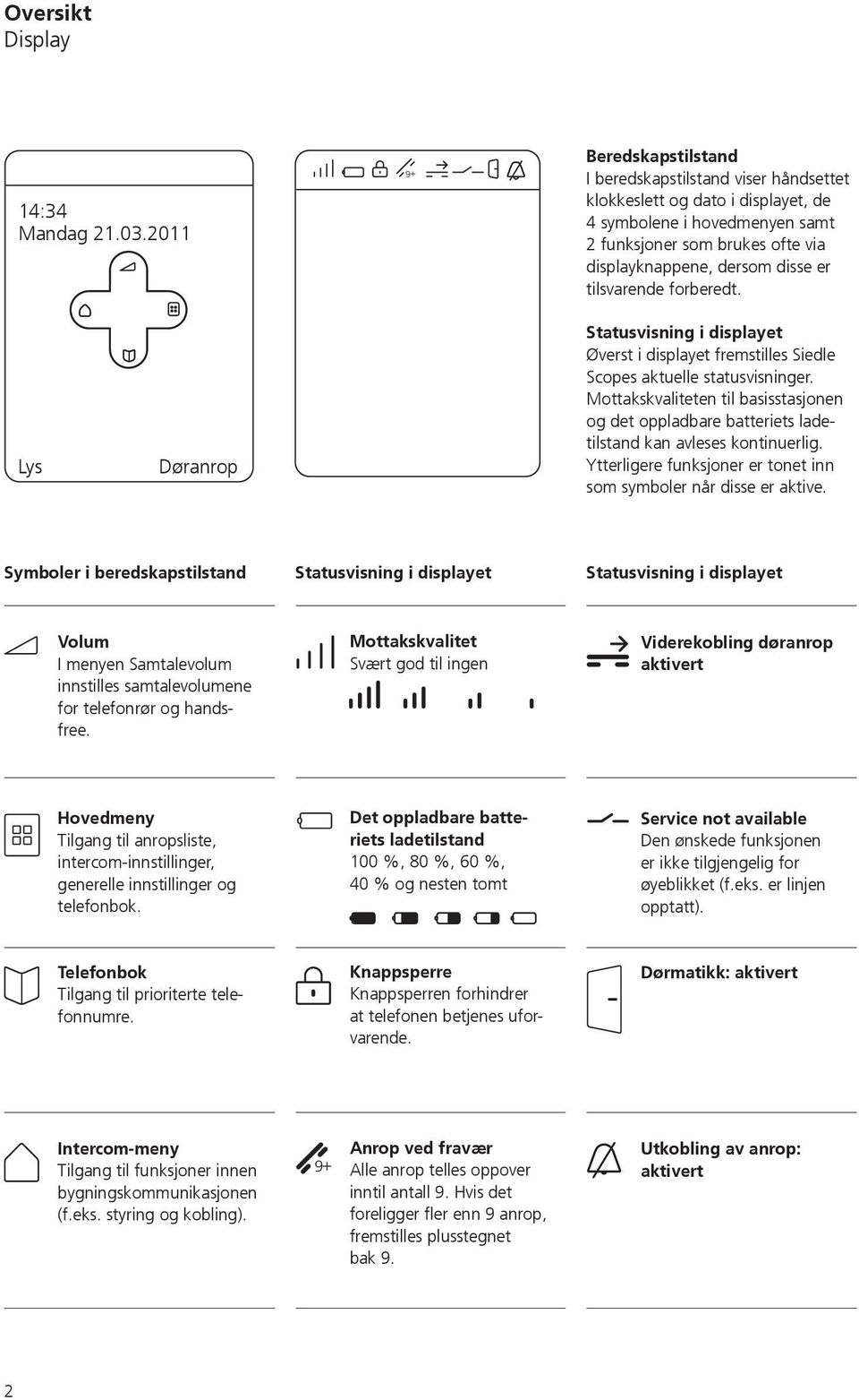 tilsvarende forberedt. Lys Døranrop Statusvisning i displayet Øverst i displayet fremstilles Siedle Scopes aktuelle statusvisninger.