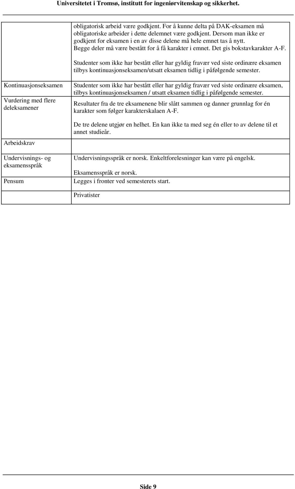 Studenter som ikke har bestått eller har gyldig fravær ved siste ordinære eksamen tilbys kontinuasjonseksamen/utsatt eksamen tidlig i påfølgende semester.