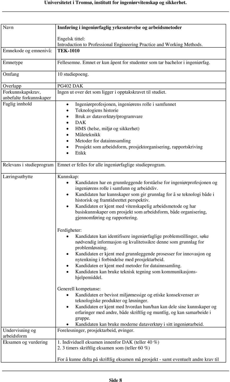 anbefalte forkunnskaper Faglig innhold Ingeniørprofesjonen, ingeniørens rolle i samfunnet Teknologiens historie Bruk av dataverktøy/programvare DAK HMS (helse, miljø og sikkerhet) Måleteknikk Metoder