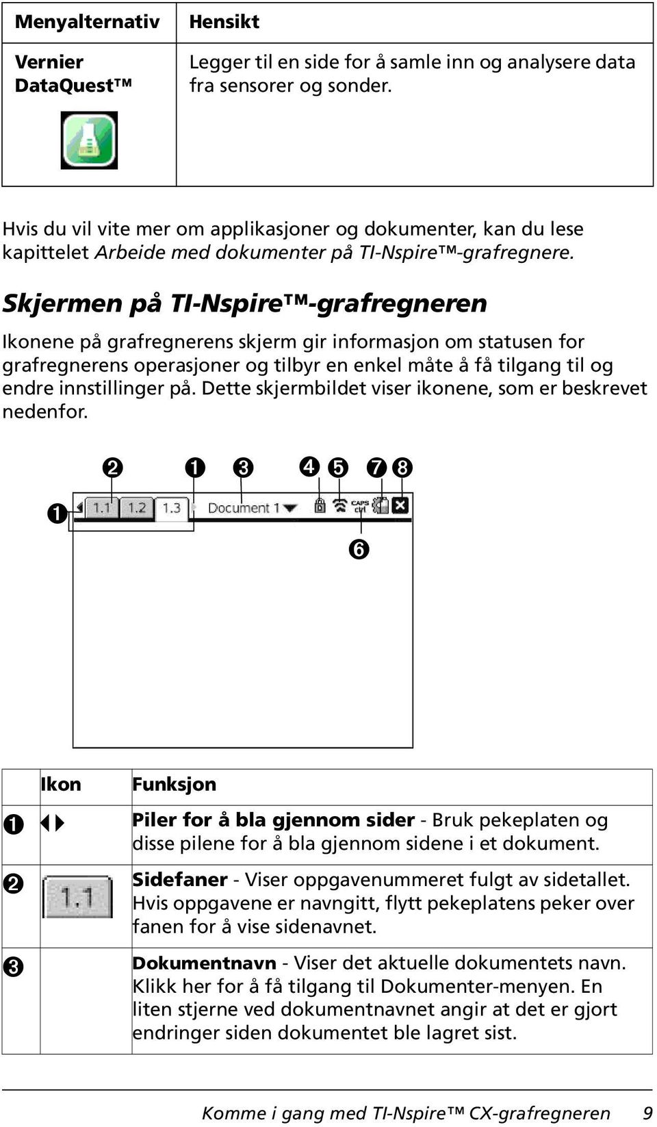 Skjermen på TI-Nspire -grafregneren Ikonene på grafregnerens skjerm gir informasjon om statusen for grafregnerens operasjoner og tilbyr en enkel måte å få tilgang til og endre innstillinger på.