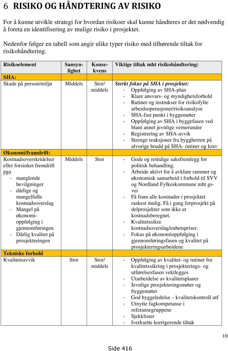 Risikoelement Sansynlighet Konsekvens SHA: Skade på person/miljø Middels Stor/ middels Økonomi/framdrift: Kostnadsoverskridelser eller forsinket fremdrift pga - manglende bevilgninger - dårlige og