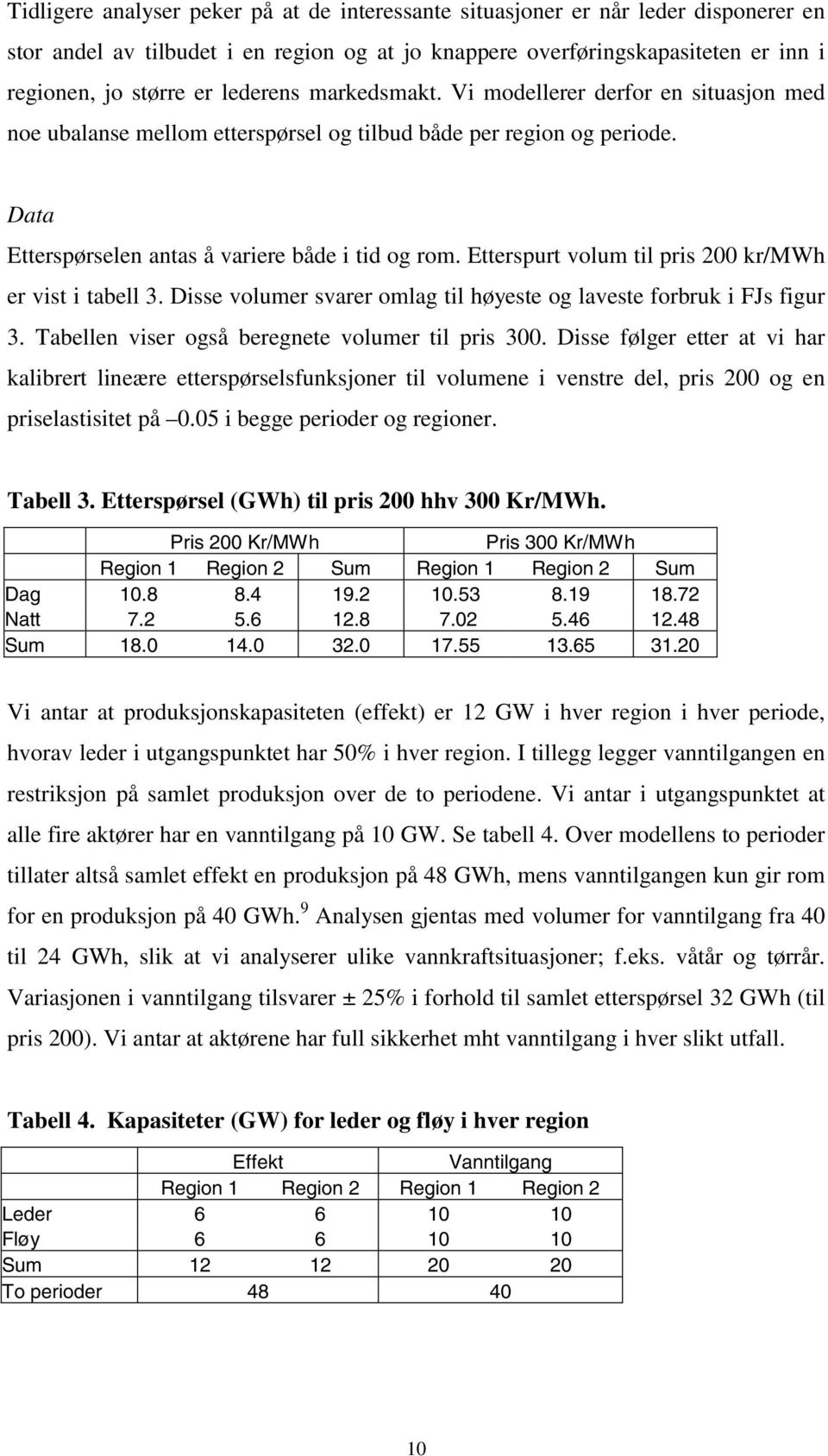 Etterspurt volum til pris 200 kr/mwh er vist i tabell 3. Disse volumer svarer omlag til høyeste og laveste forbruk i FJs figur 3. Tabellen viser også beregnete volumer til pris 300.