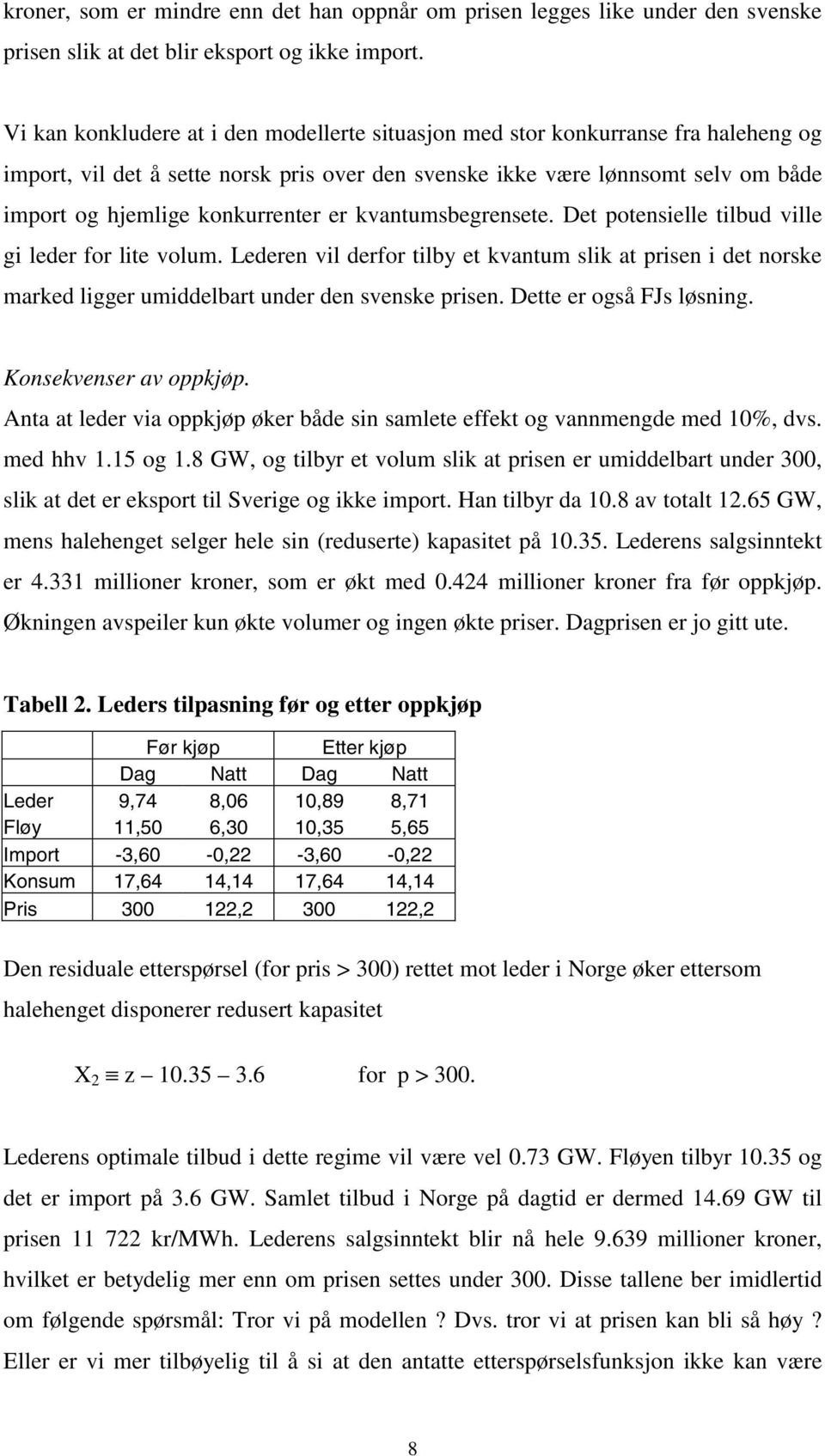 konkurrenter er kvantumsbegrensete. Det potensielle tilbud ville gi leder for lite volum.