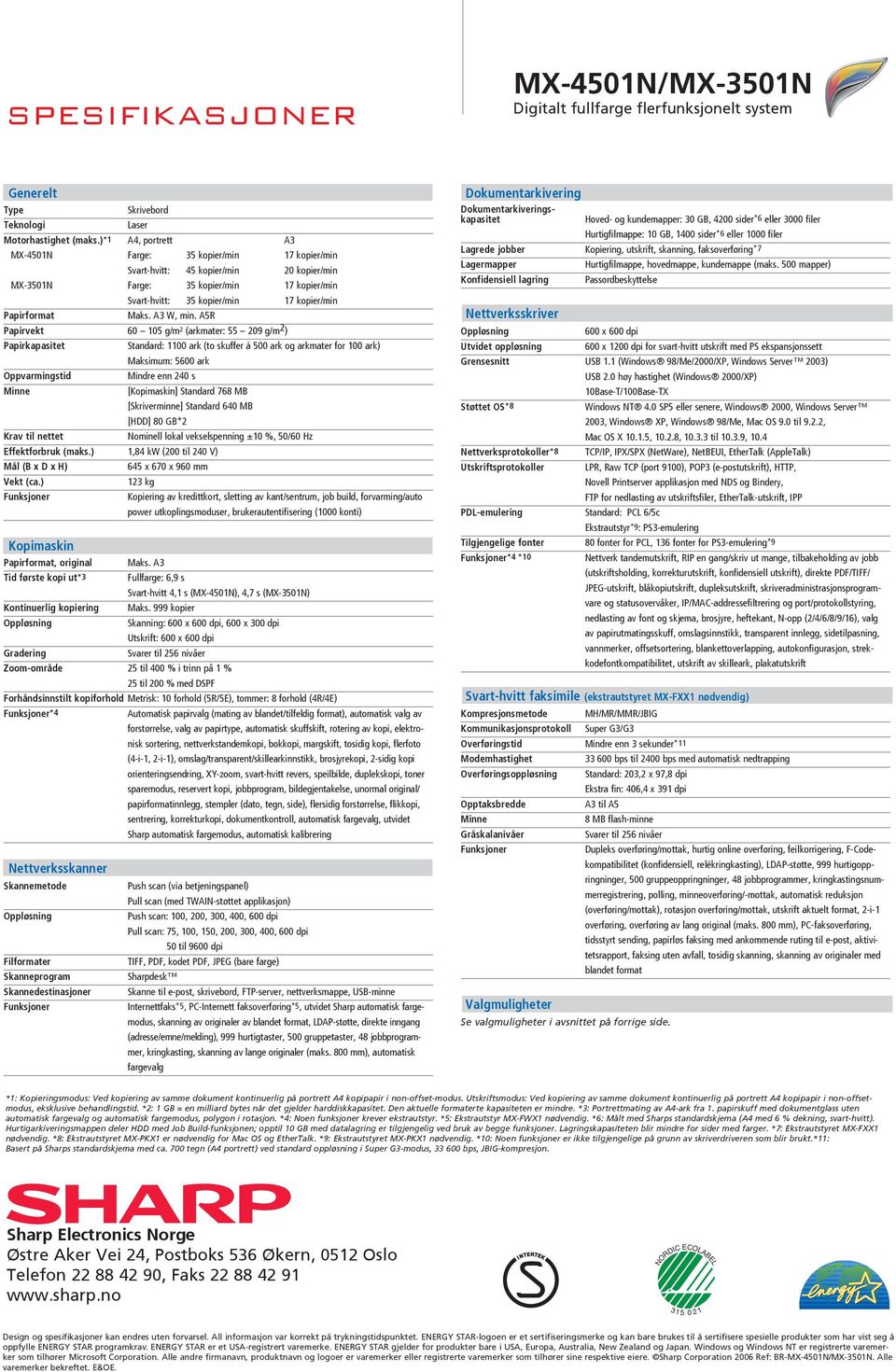 Papirformat Maks. A3 W, min.