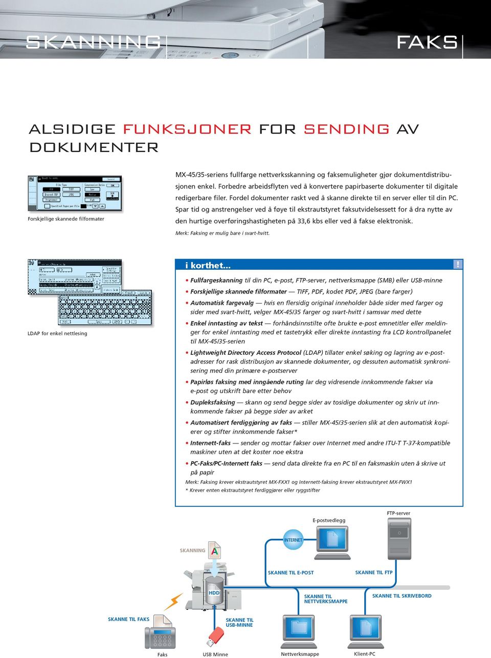 Spar tid og anstrengelser ved å føye til ekstrautstyret faksutvidelsessett for å dra nytte av Forskjellige skannede filformater Various scanned file formats den hurtige overføringshastigheten på 33,6