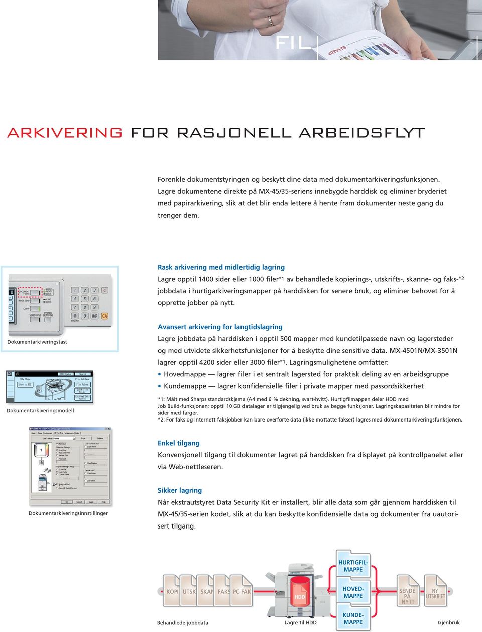 Rask arkivering med midlertidig lagring Lagre opptil 1400 sider eller 1000 filer*1 av behandlede kopierings-, utskrifts-, skanne- og faks-*2 jobbdata i hurtigarkiveringsmapper på harddisken for