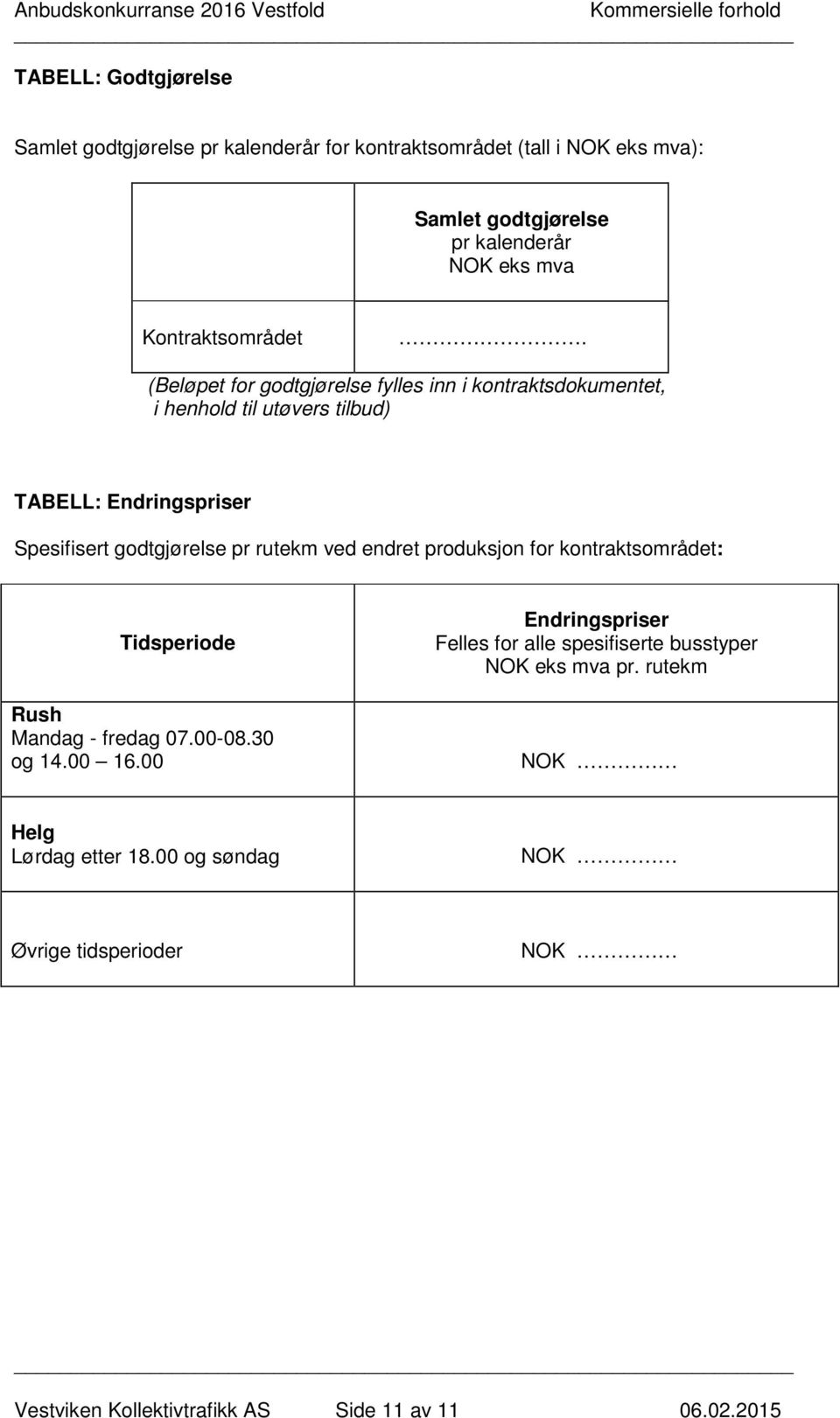 (Beløpet for godtgjørelse fylles inn i kontraktsdokumentet, i henhold til utøvers tilbud) TABELL: Endringspriser Spesifisert godtgjørelse pr rutekm ved