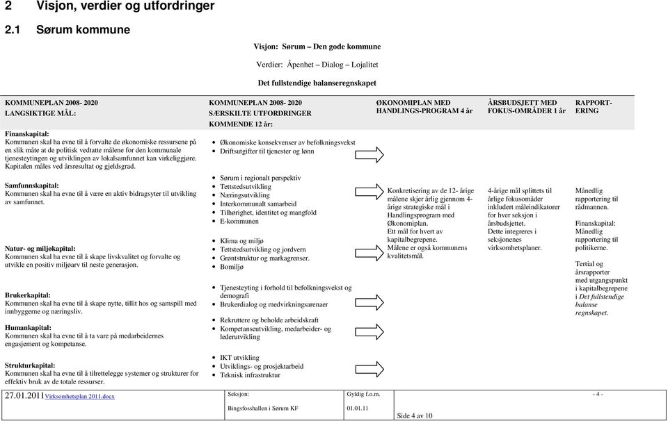 forvalte de økonomiske ressursene på en slik måte at de politisk vedtatte målene for den kommunale tjenesteytingen og utviklingen av lokalsamfunnet kan virkeliggjøre.