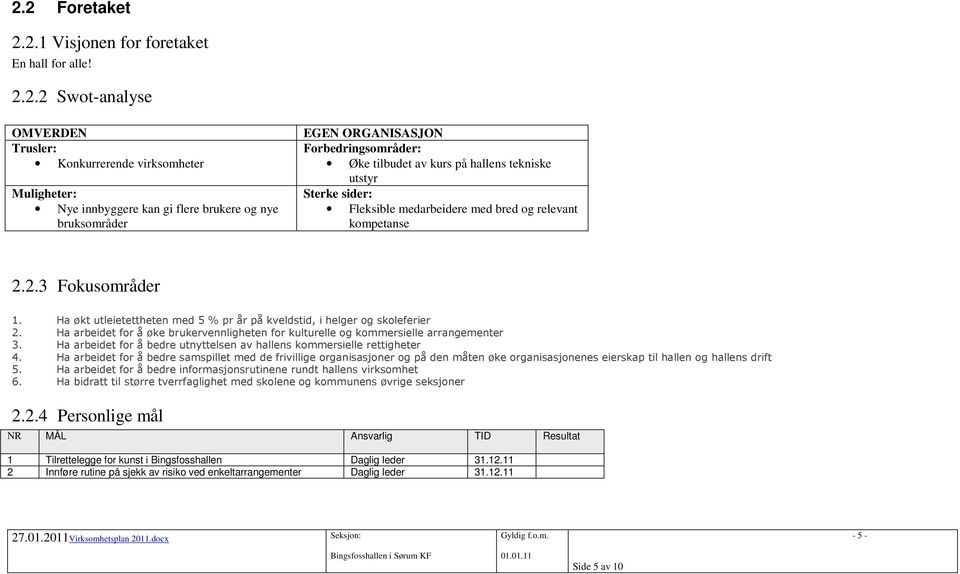 Ha økt utleietettheten med 5 % pr år på kveldstid, i helger og skoleferier 2. Ha arbeidet for å øke brukervennligheten for kulturelle og kommersielle arrangementer 3.