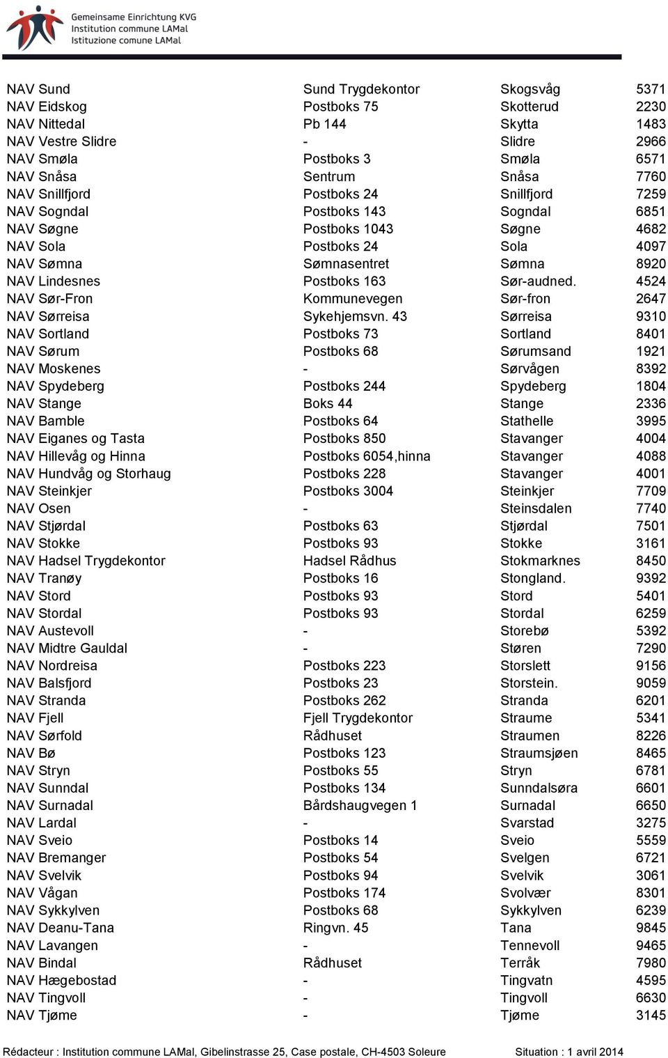 Postboks 163 Sør-audned. 4524 NAV Sør-Fron Kommunevegen Sør-fron 2647 NAV Sørreisa Sykehjemsvn.