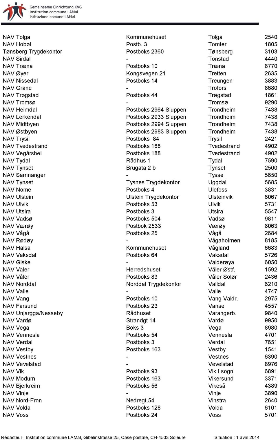 NAV Grane - Trofors 8680 NAV Trøgstad Postboks 44 Trøgstad 1861 NAV Tromsø - Tromsø 9290 NAV Heimdal Postboks 2964 Sluppen Trondheim 7438 NAV Lerkendal Postboks 2933 Sluppen Trondheim 7438 NAV