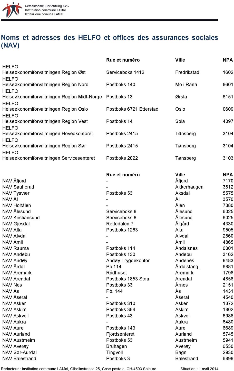 Vest Postboks 14 Sola 4097 Helseøkonomiforvaltningen Hovedkontoret Postboks 2415 Tønsberg 3104 Helseøkonomiforvaltningen Region Sør Postboks 2415 Tønsberg 3104 Helseøkonomiforvaltningen