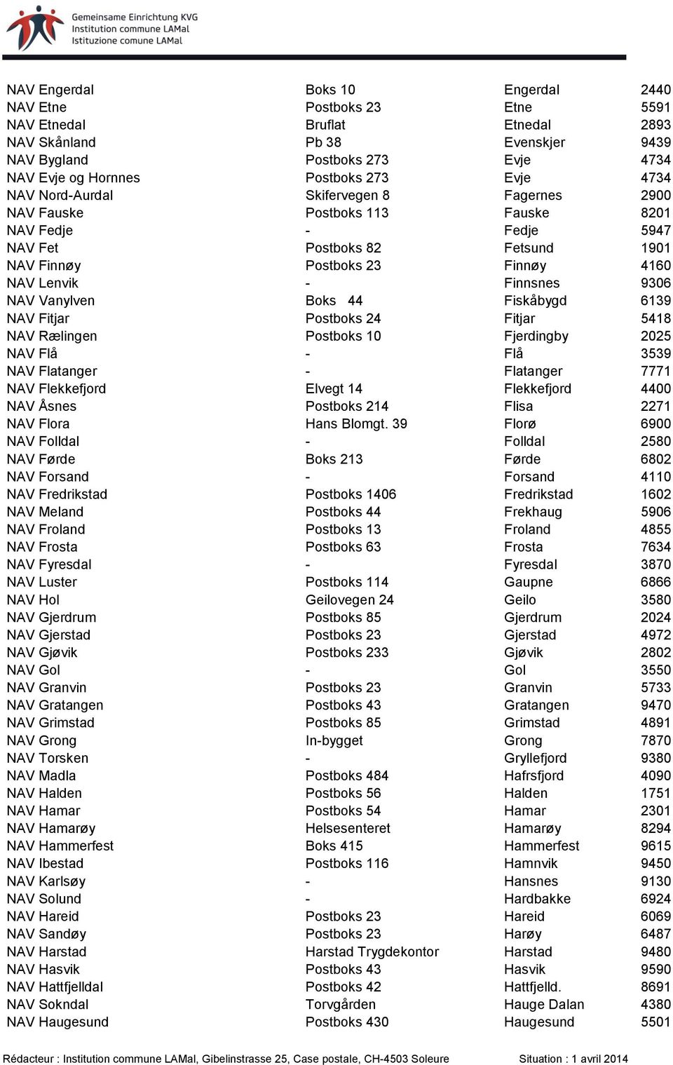 Finnsnes 9306 NAV Vanylven Boks 44 Fiskåbygd 6139 NAV Fitjar Postboks 24 Fitjar 5418 NAV Rælingen Postboks 10 Fjerdingby 2025 NAV Flå - Flå 3539 NAV Flatanger - Flatanger 7771 NAV Flekkefjord Elvegt