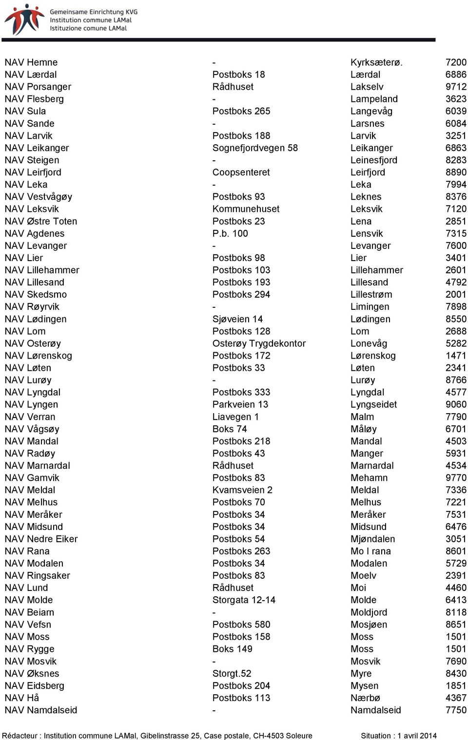 3251 NAV Leikanger Sognefjordvegen 58 Leikanger 6863 NAV Steigen - Leinesfjord 8283 NAV Leirfjord Coopsenteret Leirfjord 8890 NAV Leka - Leka 7994 NAV Vestvågøy Postboks 93 Leknes 8376 NAV Leksvik