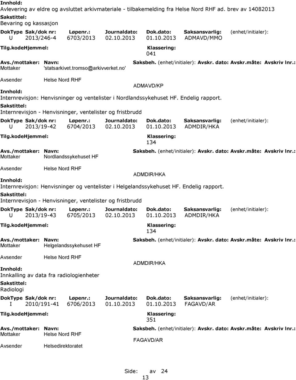 Internrevisjon - Henvisninger, ventelister og fristbrudd U 2013/19-42 6704/2013 02.10.