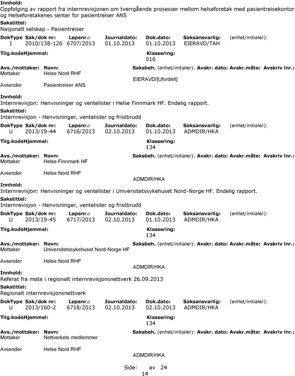 Internrevisjon - Henvisninger, ventelister og fristbrudd U 2013/19-44 6716/2013 02.10.