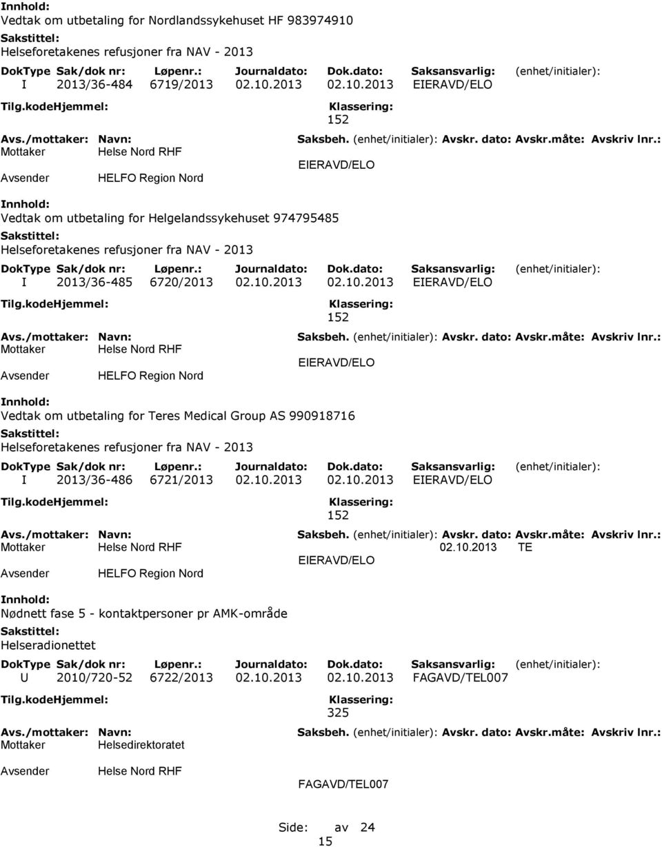 2013 02.10.2013 EIERAVD/ELO HELFO Region Nord 152 EIERAVD/ELO Vedtak om utbetaling for Helgelandssykehuset 974795485 Helseforetakenes refusjoner fra NAV - 2013 I 2013/36-485 6720/2013 02.