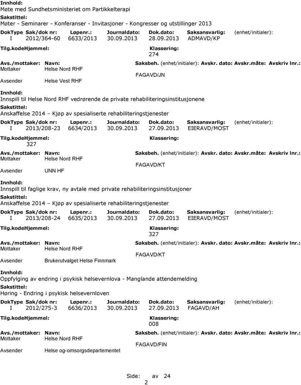 2013 ADMAVD/KP Helse Vest RHF 274 FAGAVD/JN Innspill til vedrørende de private rehabiliteringsinstitusjonene Anskaffelse 2014 Kjøp av spesialiserte rehabiliteringstjenester I 2013/208-23 6634/2013 30.