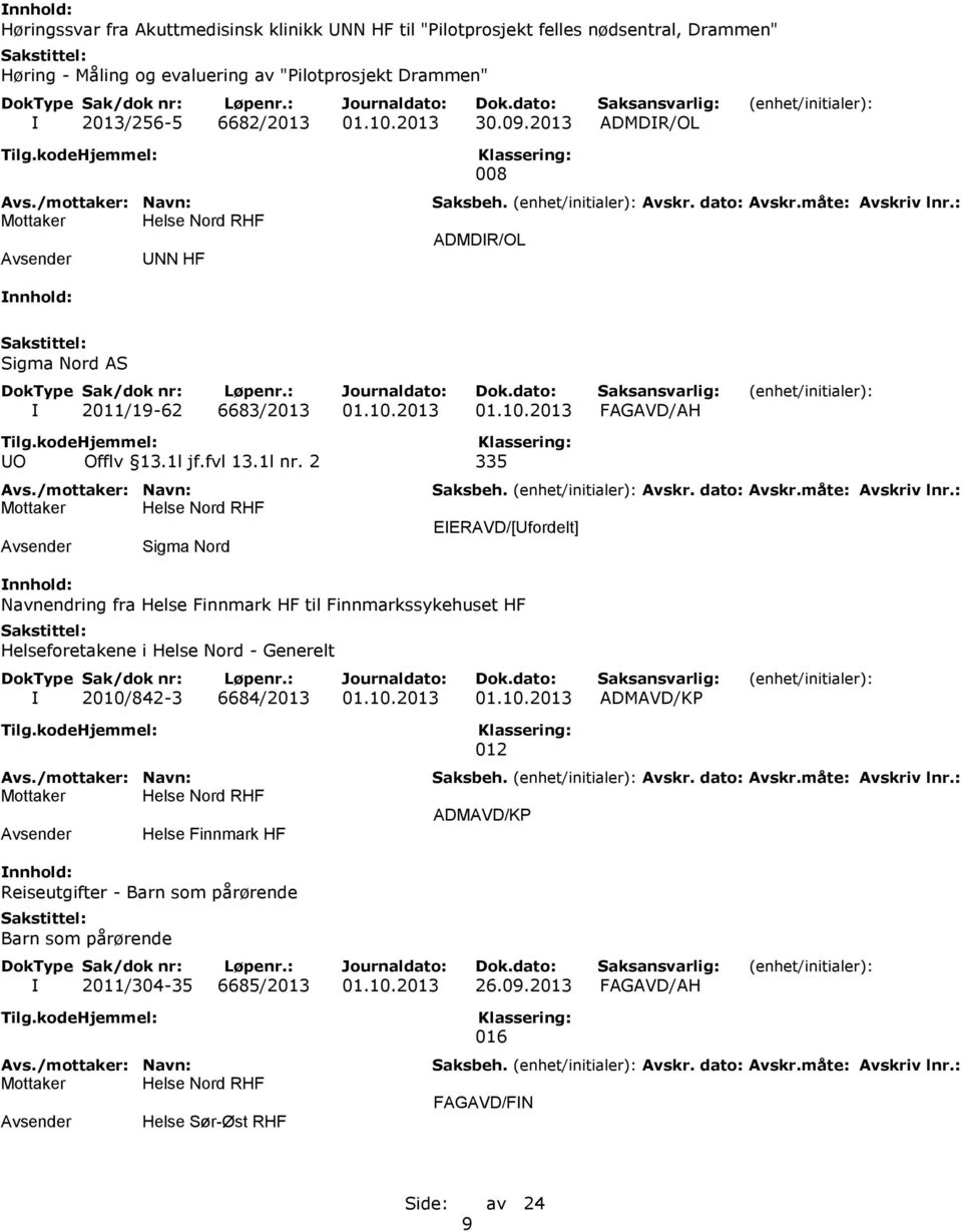 2 335 Sigma Nord EIERAVD/[Ufordelt] Navnendring fra Helse Finnmark HF til Finnmarkssykehuset HF Helseforetakene i Helse Nord - Generelt I 2010/