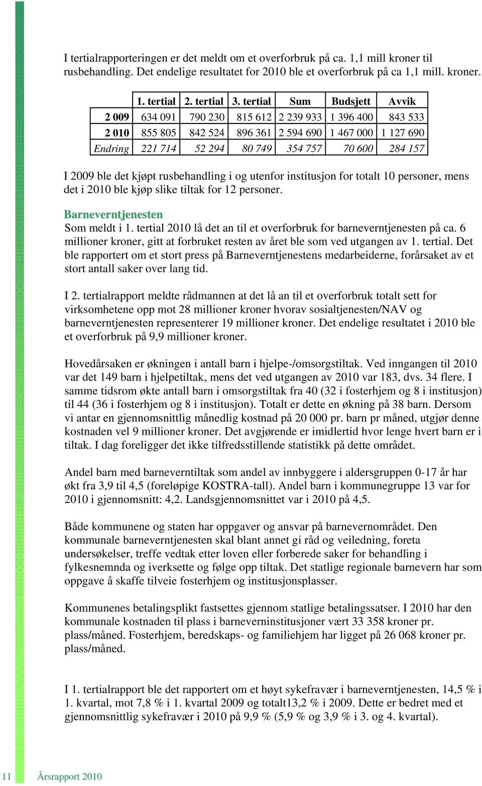 2009 ble det kjøpt rusbehandling i og utenfor institusjon for totalt 10 personer, mens det i 2010 ble kjøp slike tiltak for 12 personer. Barneverntjenesten Som meldt i 1.