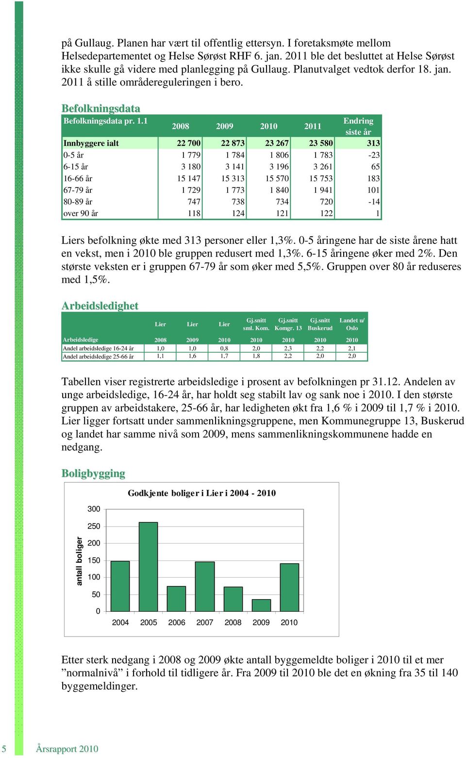 Befolkningsdata Befolkningsdata pr. 1.