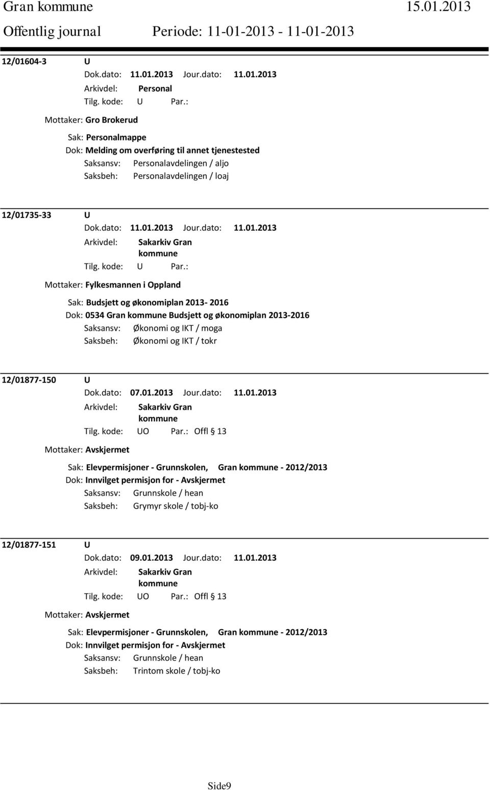 Fylkesmannen i Oppland Sak: Budsjett og økonomiplan 2013-2016 Dok: 0534 Gran Budsjett og økonomiplan 2013-2016 Saksansv: Økonomi og IKT / moga Saksbeh: Økonomi og IKT / tokr 12/01877-150 U Dok.