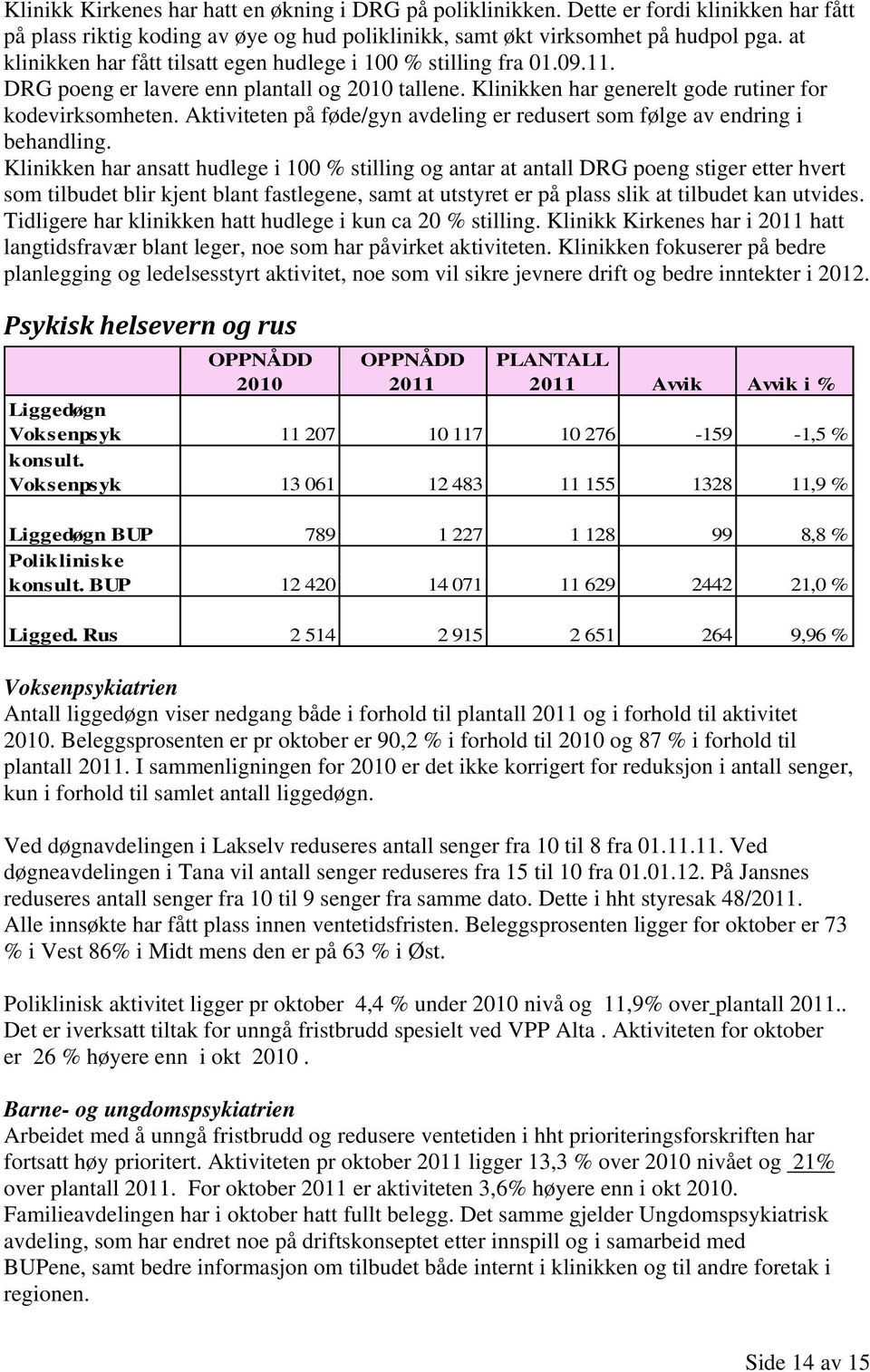 Aktiviteten på føde/gyn avdeling er redusert som følge av endring i behandling.