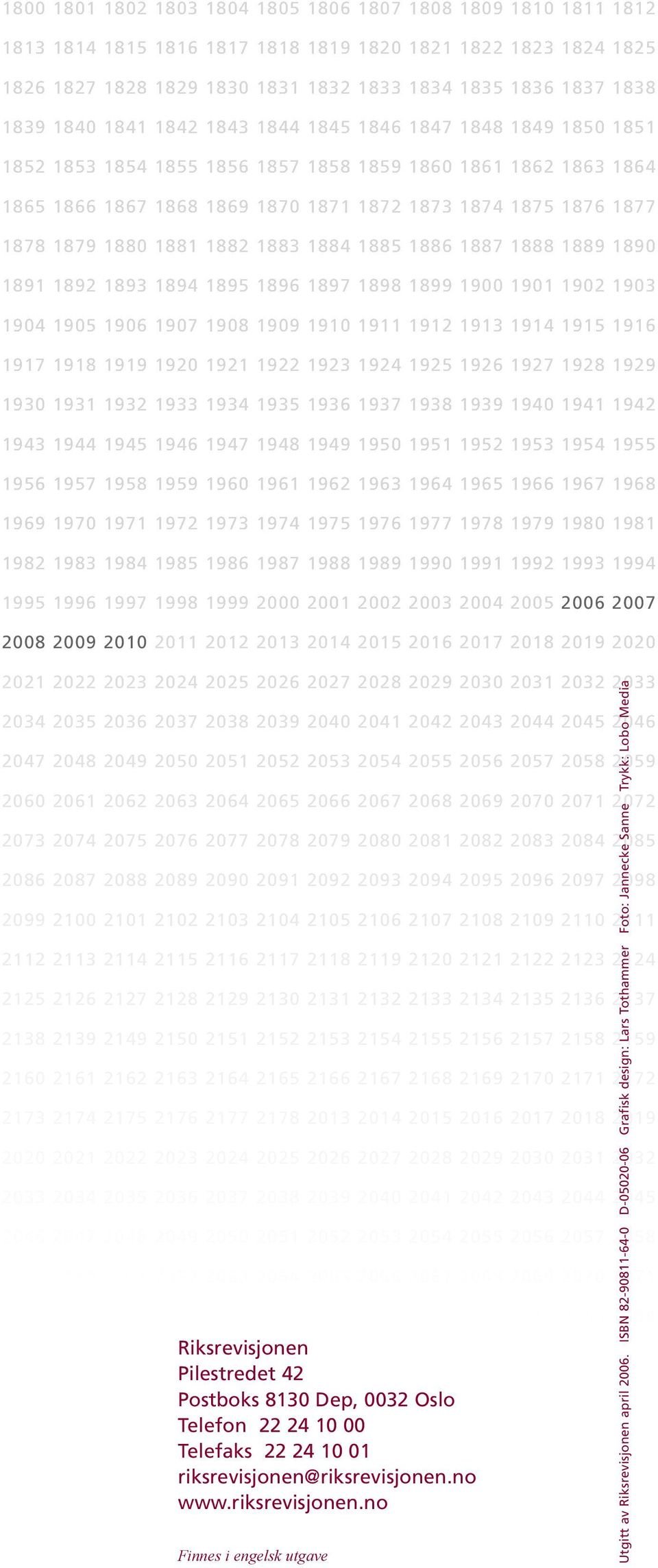 1880 1881 1882 1883 1884 1885 1886 1887 1888 1889 1890 1891 1892 1893 1894 1895 1896 1897 1898 1899 1900 1901 1902 1903 1904 1905 1906 1907 1908 1909 1910 1911 1912 1913 1914 1915 1916 1917 1918 1919