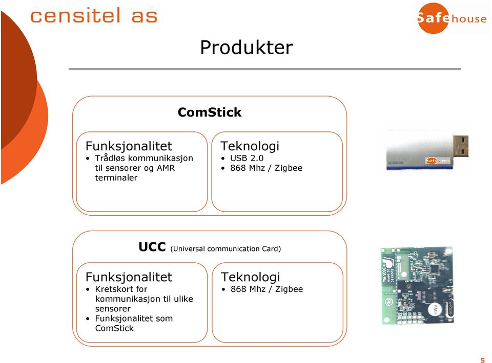 0 868 Mhz / Zigbee UCC (Universal communication Card) Funksjonalitet