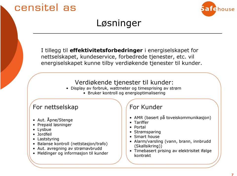 Verdiøkende tjenester til kunder: Display av forbruk, wattmeter og timesprising av strøm Bruker kontroll og energioptimalisering For nettselskap Aut.