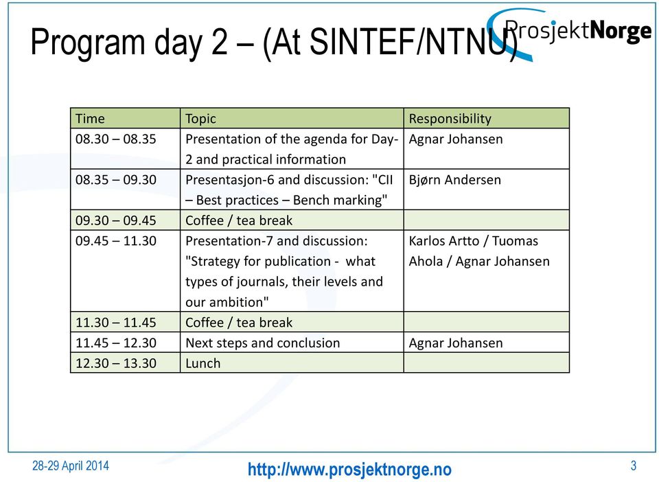 30 Presentasjon-6 and discussion: "CII Bjørn Andersen Best practices Bench marking" 09.30 09.45 Coffee / tea break 09.45 11.