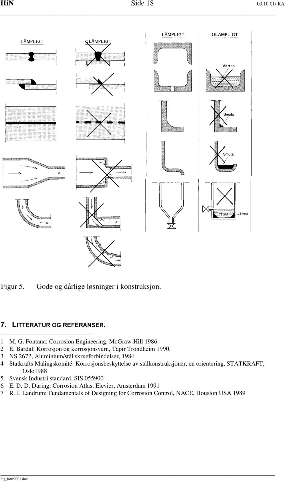 3 NS 2672, Aluminium/stål skrueforbindelser, 1984 4 Statkrafts Malingskomité: Korrosjonsbeskyttelse av stålkonstruksjoner, en orientering,