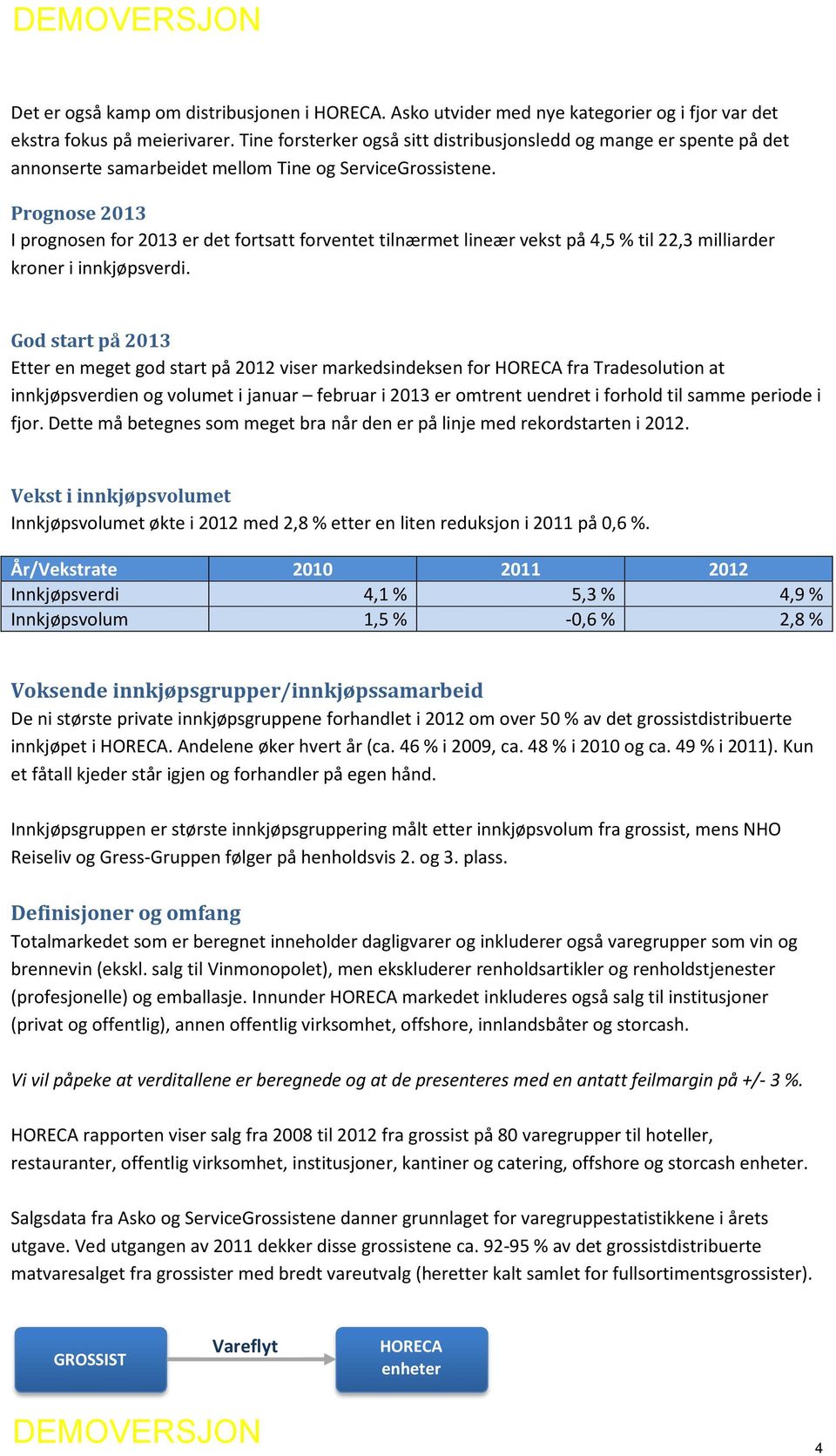 Prognose 2013 I prognosen for 2013 er det fortsatt forventet tilnærmet lineær vekst på 4,5 % til 22,3 milliarder kroner i innkjøpsverdi.