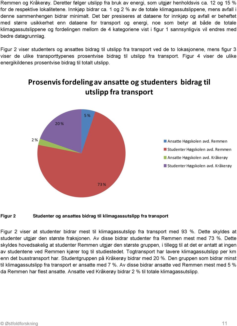 Det bør presiseres at dataene for innkjøp og avfall er beheftet med større usikkerhet enn dataene for transport og energi, noe som betyr at både de totale klimagassutslippene og fordelingen mellom de