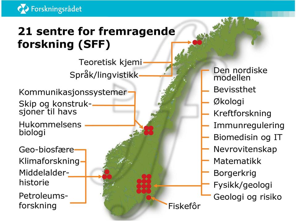 Klimaforskning Teoretisk kjemi Fiskefôr Den nordiske modellen Bevissthet Økologi Kreftforskning