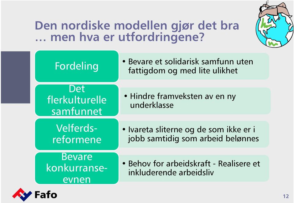 solidarisk samfunn uten fattigdom og med lite ulikhet Hindre framveksten av en ny underklasse