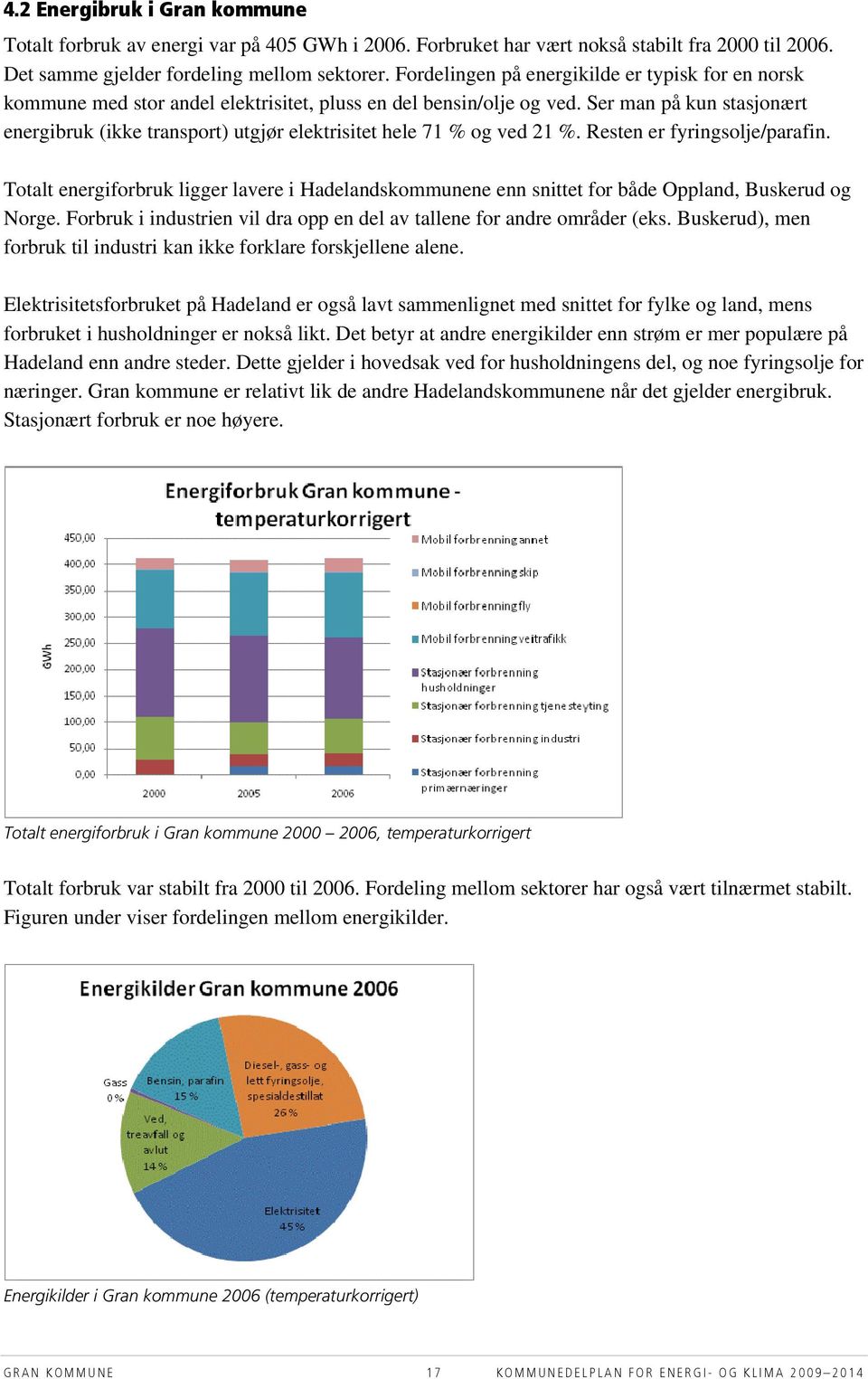 Ser man på kun stasjonært energibruk (ikke transport) utgjør elektrisitet hele 71 % og ved 21 %. Resten er fyringsolje/parafin.