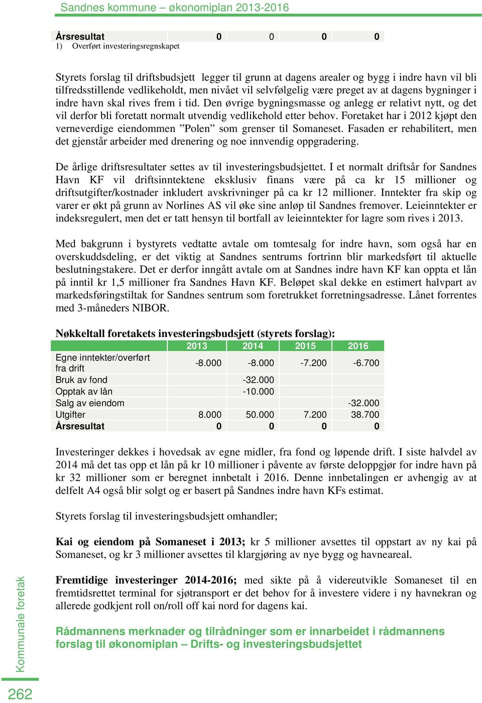 Foretaket har i 2012 kjøpt den verneverdige eiendommen Polen som grenser til Somaneset. Fasaden er rehabilitert, men det gjenstår arbeider med drenering og noe innvendig oppgradering.