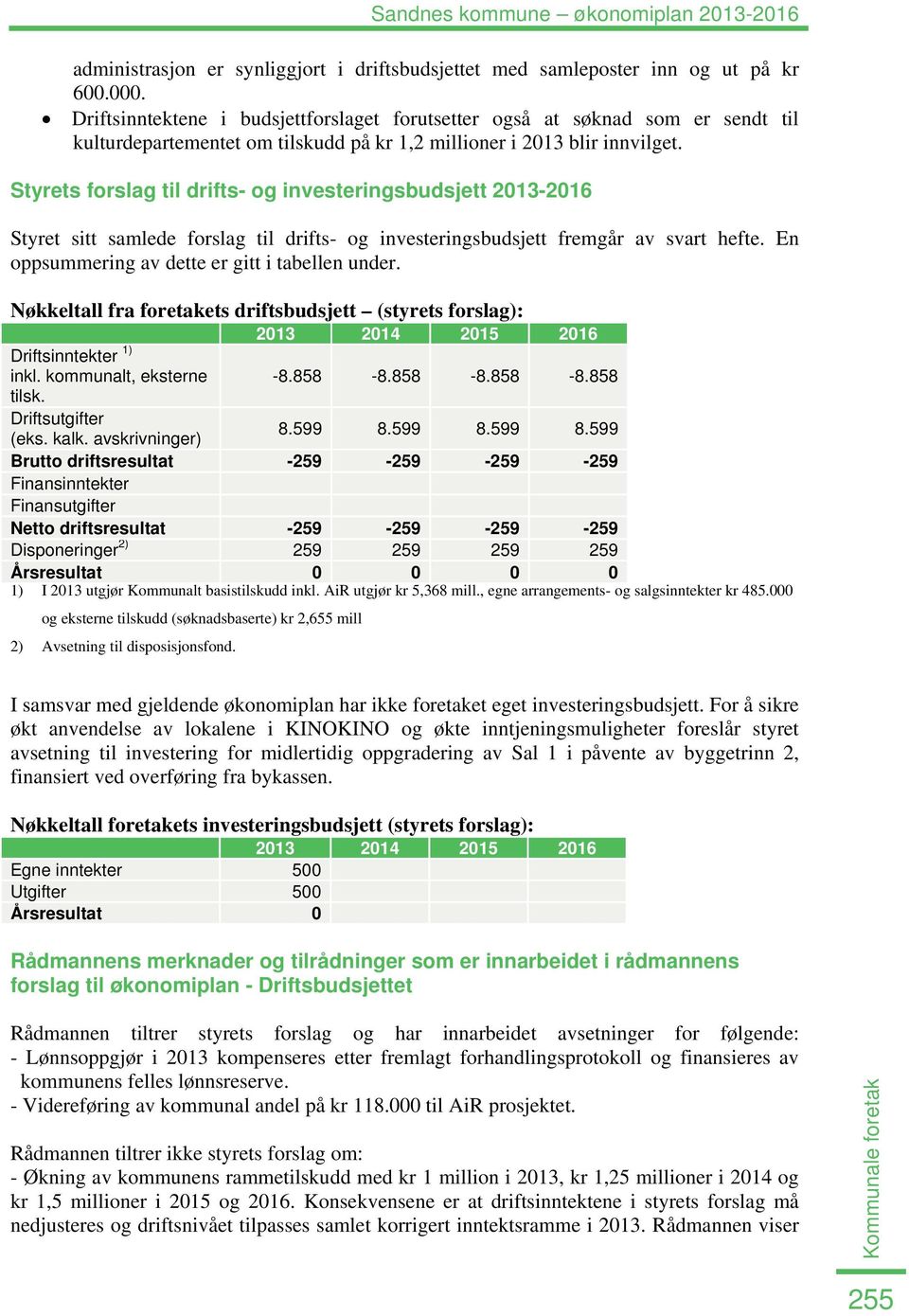 Styrets forslag til drifts- og investeringsbudsjett 2013-2016 Styret sitt samlede forslag til drifts- og investeringsbudsjett fremgår av svart hefte. En oppsummering av dette er gitt i tabellen under.