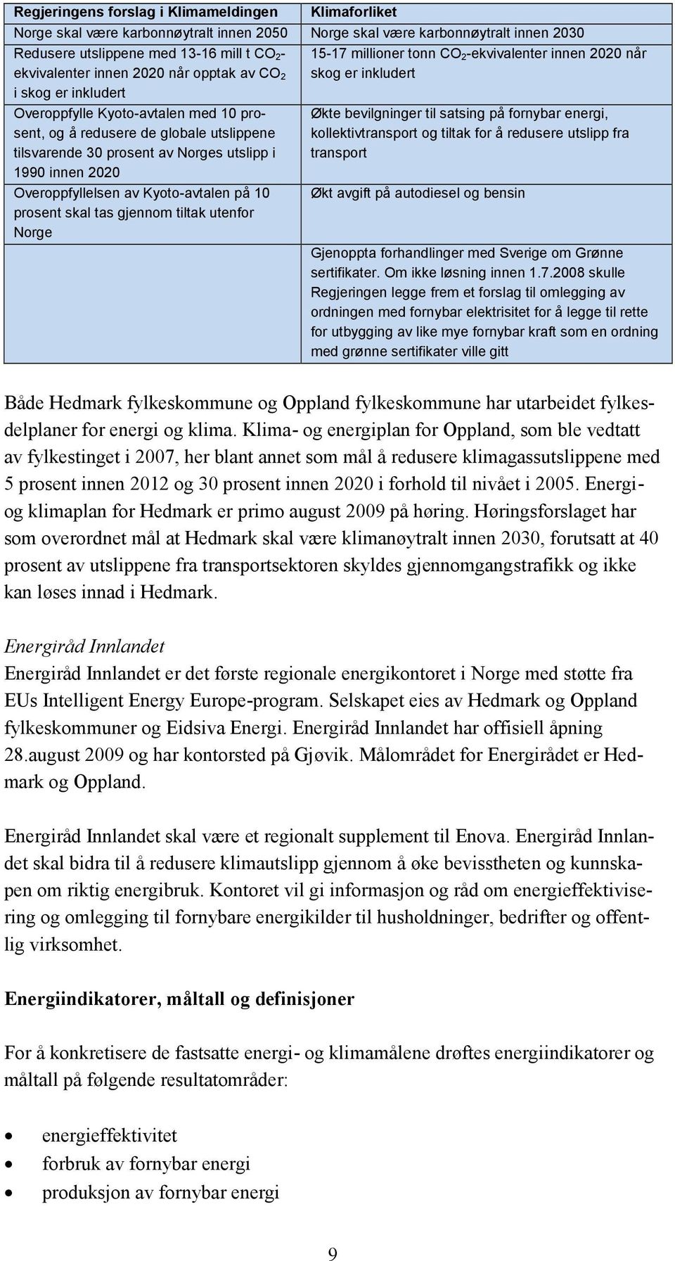 av Kyoto-avtalen på 10 prosent skal tas gjennom tiltak utenfor Norge 15-17 millioner tonn CO 2-ekvivalenter innen 2020 når skog er inkludert Økte bevilgninger til satsing på fornybar energi,