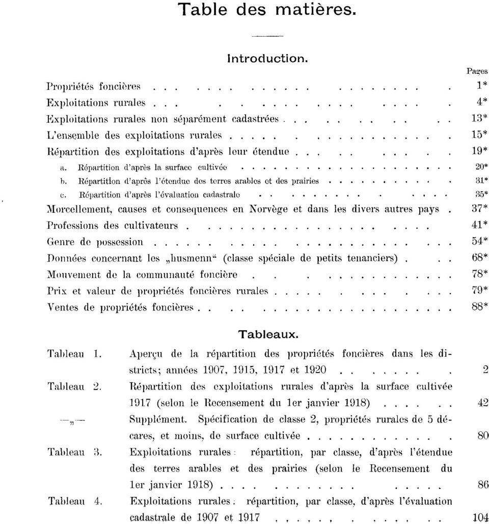 Répartition d'après l'évaluation cadastrale..... * Morcellement, causes et consequences en Norvège et dans les divers autres pays * Professions des cultivateurs. * Genre de possession.