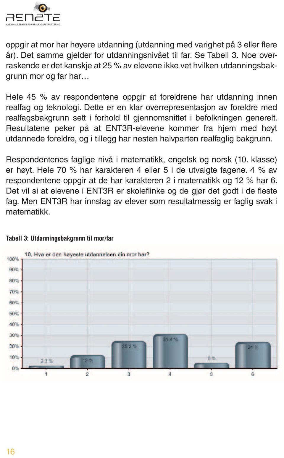 Dette er en klar overrepresentasjon av foreldre med realfagsbakgrunn sett i forhold til gjennomsnittet i befolkningen generelt.