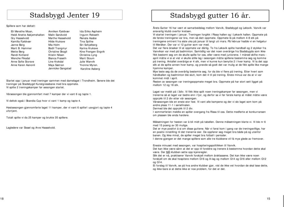 Senere ble det treninger på Stadsbygd Kunstgressbane med bra oppmøte. Vi spilte 2 treningskamper før sesongen startet. Vårsesongen ble gjennomført med 7 kamper der vi vant 6 og tapte 1.